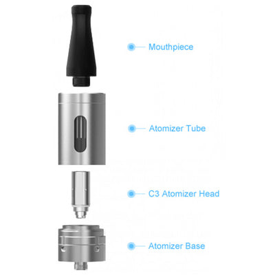 Delta 23 Atomizer